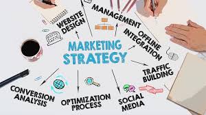 From Clicks to Customers: A Practical Guide to Brand Growth Online
